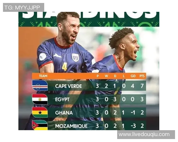 佛得角与塞内加尔精彩对决直播全程回顾与赛后分析
